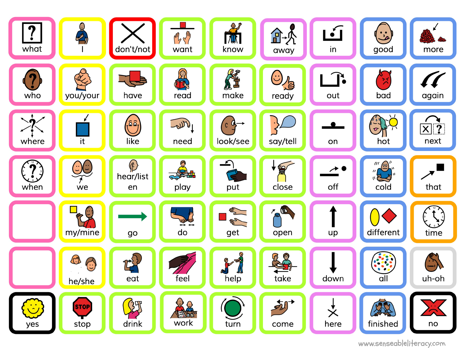 Core Board as used in New Zealand
