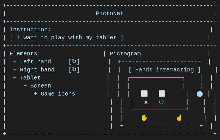 Prólogo de PictoNet